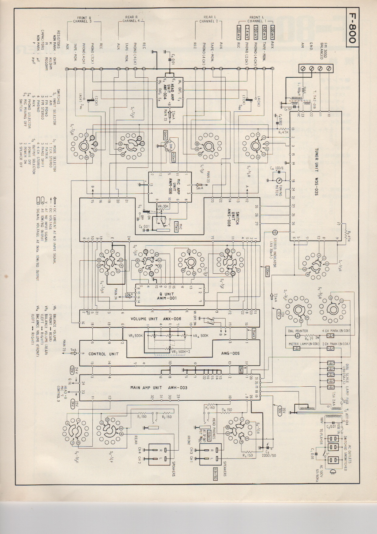 パイオニア ステレオ F-800 説明書付　2 パイオニア ステレオ F-800 説明書付 2